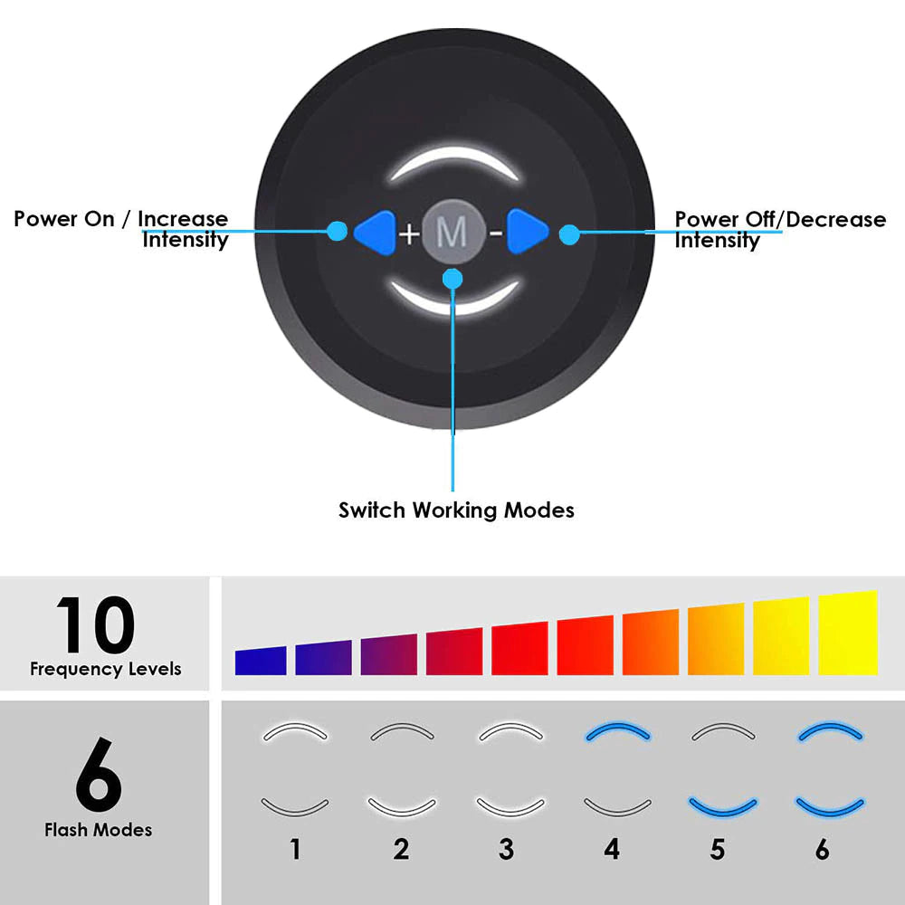 EMS Abdomen Muscle Stimulation